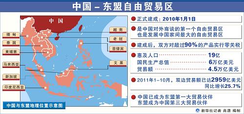 李克強今日將啟程赴東亞系列峰會 “10+X”都談些啥？