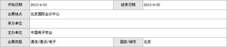 2013(第四屆)中國物聯網大會