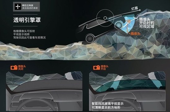 路虎新車將配“透明發動機蓋”技術