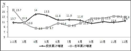 2014年我國生產(chǎn)手機(jī)16.3億部 占全球半數(shù)以上