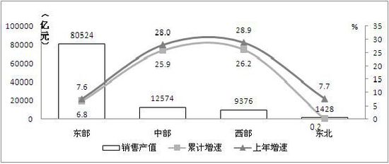 2014年我國生產(chǎn)手機(jī)16.3億部 占全球半數(shù)以上