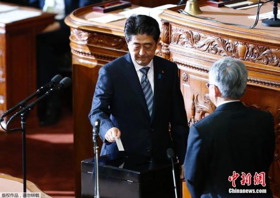 美日TPP磋商明顯