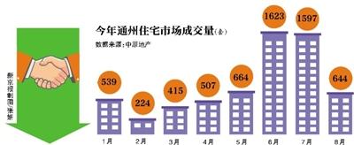 一周財經:央行