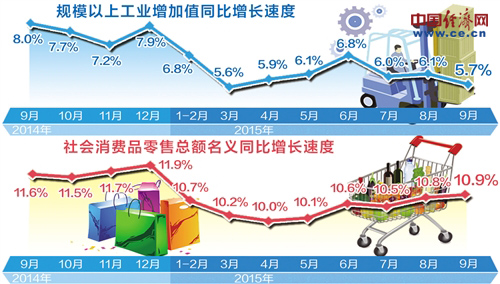 張永偉：企業信心來自何處？