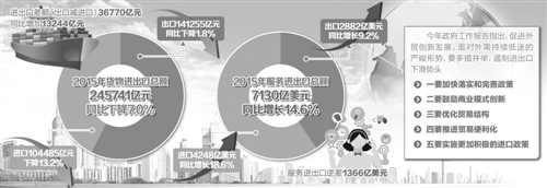 中國如何從貿易大國邁向貿易強國?
