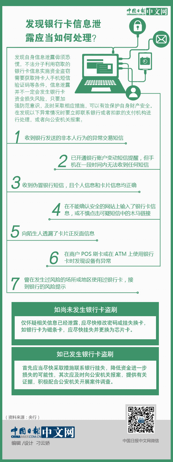發(fā)現(xiàn)銀行卡信息泄露應(yīng)當(dāng)如何處理？ 一圖看懂