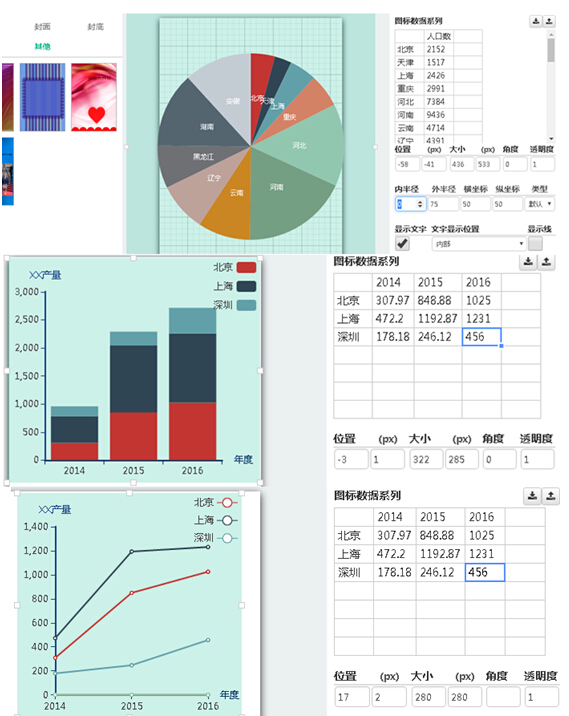 邁向數(shù)據(jù)可視化達人的標配利器——東軟推出H5新產(chǎn)品