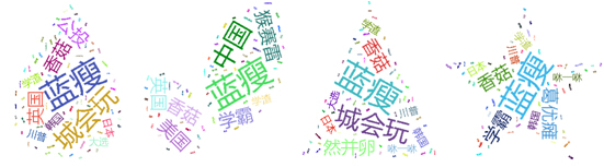 邁向數(shù)據(jù)可視化達人的標配利器——東軟推出H5新產(chǎn)品