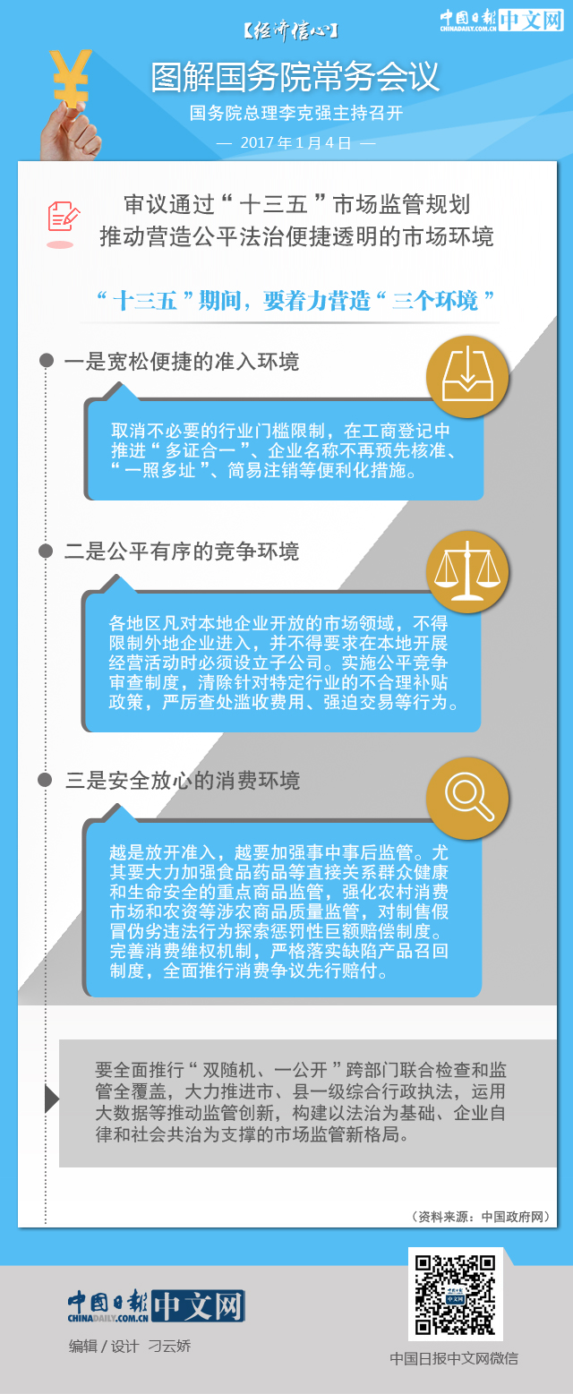 【經濟信心】圖解國務院常務會議：營造公平法治便捷透明的市場環境