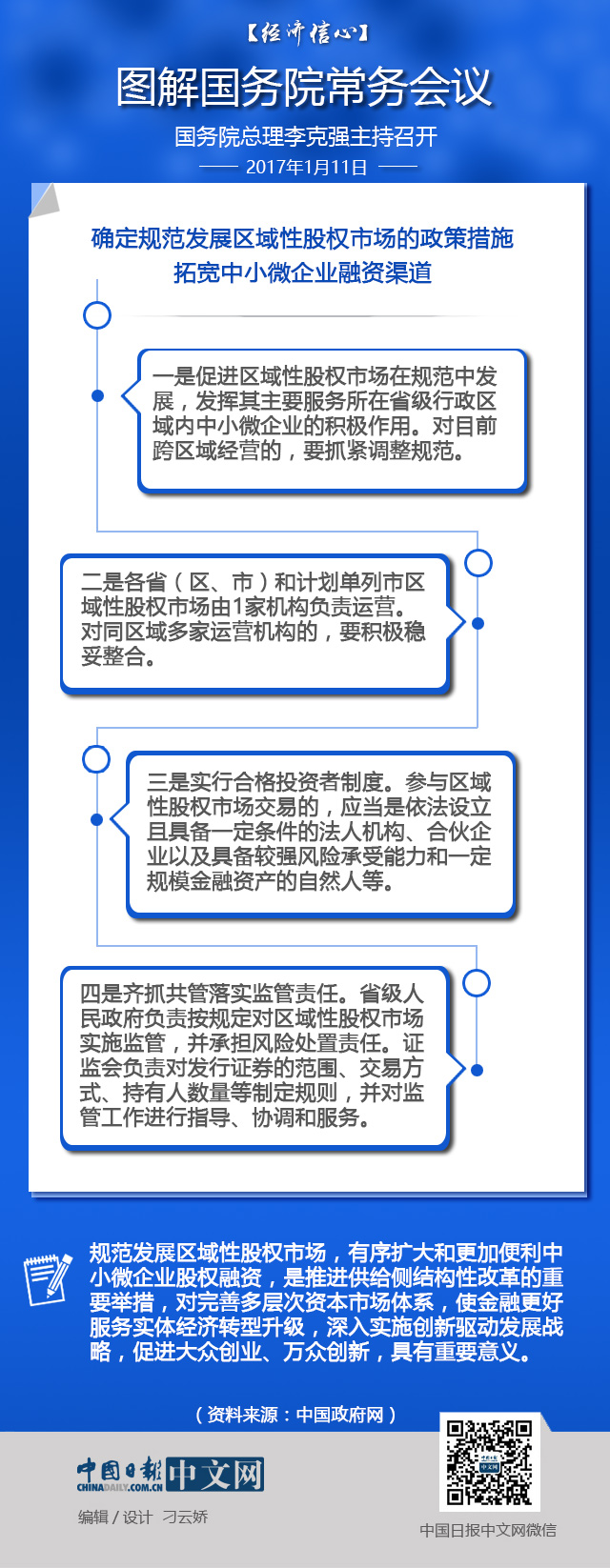 【經濟信心】圖解國務院常務會議：拓寬中小微企業融資渠道