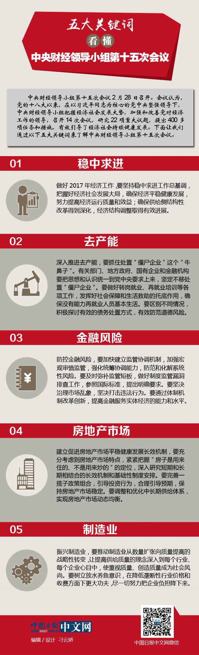 【理上網來•熱點解析】五大關鍵詞讀懂中央財經領導小組第十五次會議