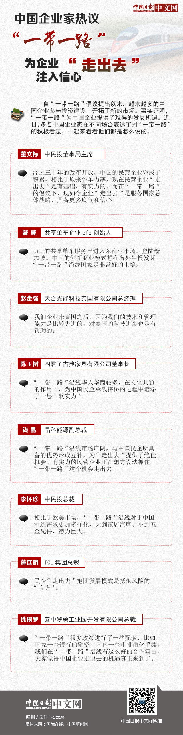 中國企業(yè)家熱議“一帶一路”：為企業(yè)“走出去”注入信心