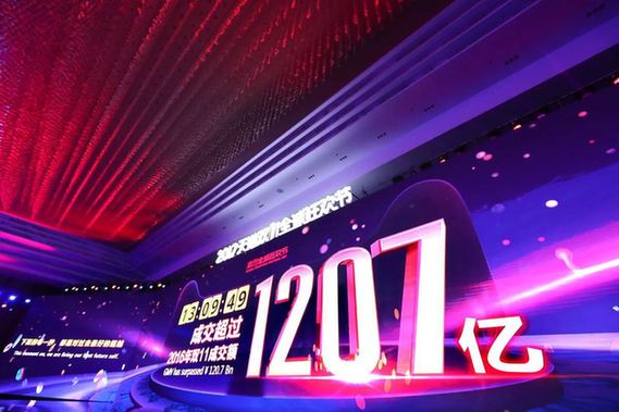 僅13小時！2017天貓雙11輕松破去年全天1207億紀錄