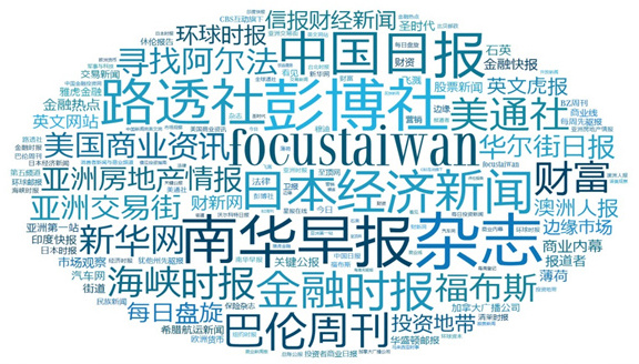 《中國(guó)國(guó)際傳播力》報(bào)告發(fā)布：《中國(guó)日?qǐng)?bào)》報(bào)道量飛升