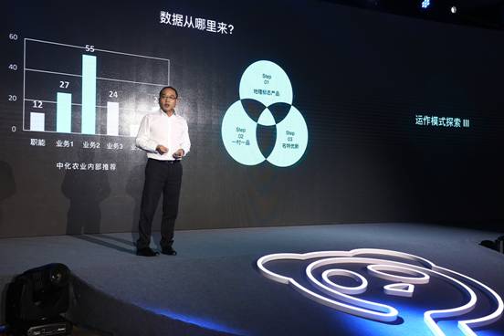 中國優質農產品榜單發布 熊貓指南打造“知識農業”風向標