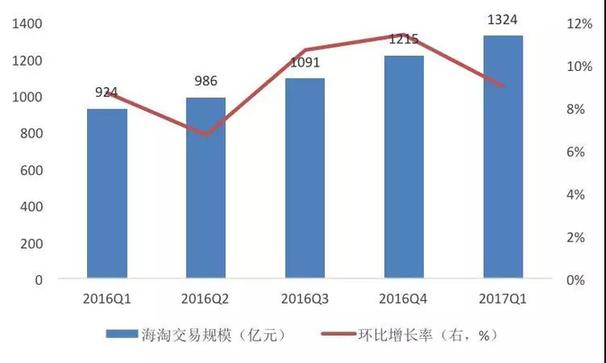 哈繼銘：中國現在需要擴大進口嗎？