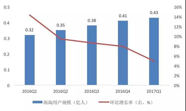 哈繼銘：中國現在需要擴大進口嗎？