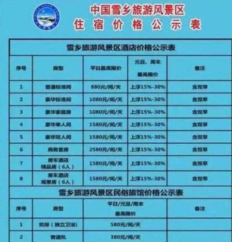 雪鄉(xiāng)明碼標(biāo)價(jià)是“明碼宰客”？ 專業(yè)人士：應(yīng)重建信任