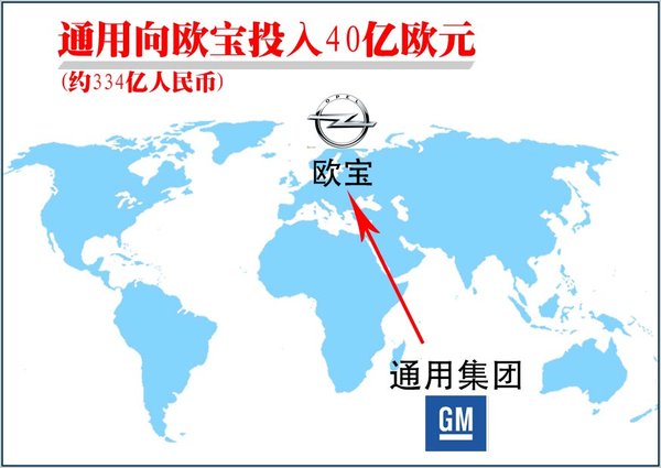 歐寶將投資334億 研發(fā)23款全新車型