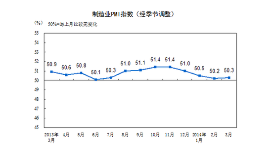 宣宇:經(jīng)濟轉型陣痛期政策以穩(wěn)為主