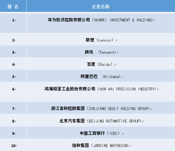 《中國(guó)國(guó)際傳播力》報(bào)告發(fā)布：《中國(guó)日?qǐng)?bào)》報(bào)道量飛升